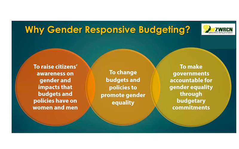 Gender Responsive Budgeting Refresher Training 
